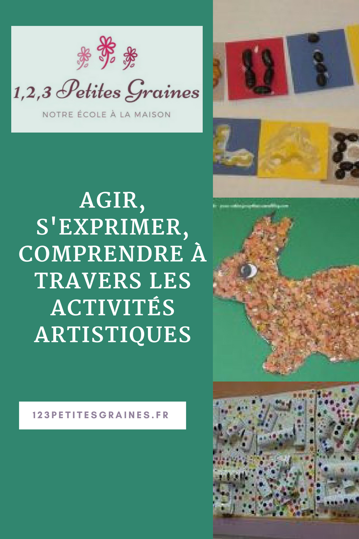 Agir Sexprimer Comprendre à Travers Les Activités Artistiques 1 2